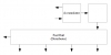 Adaptive Fuel Injection System Design Blind Block Diagram